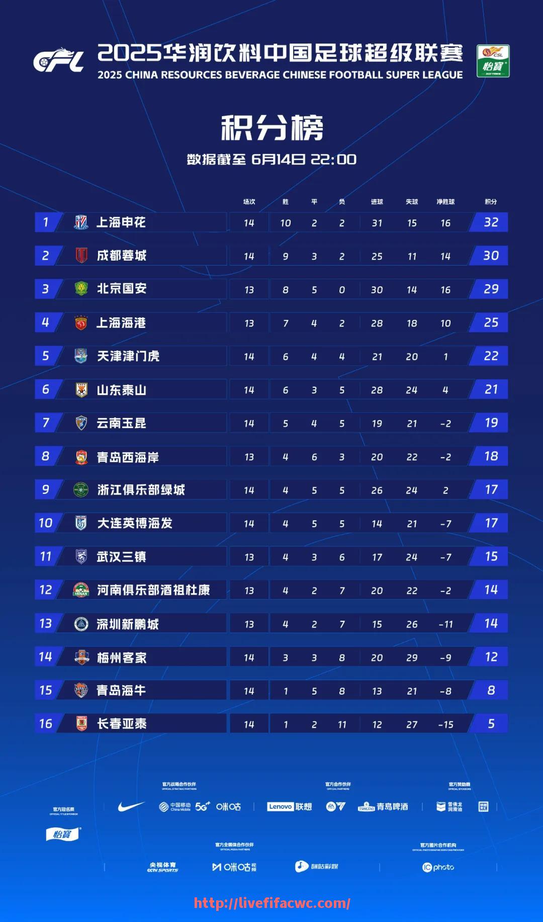 世俱杯直播-法甲各支球队所在的地理位置分布是否影响球队运营和球迷结构（法甲各球队名单）